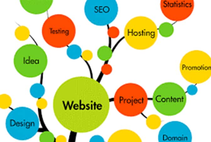 website - service