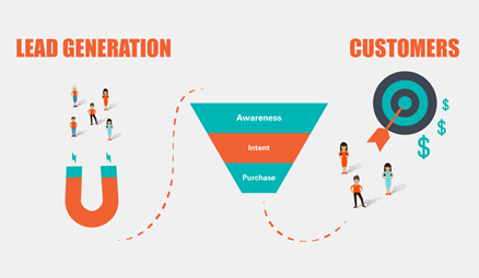 Lead Generation to Customers