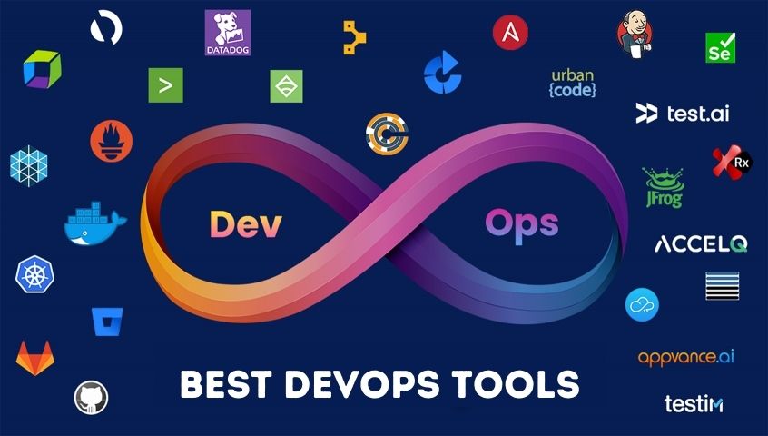 Domaincer - Best DevOps tools